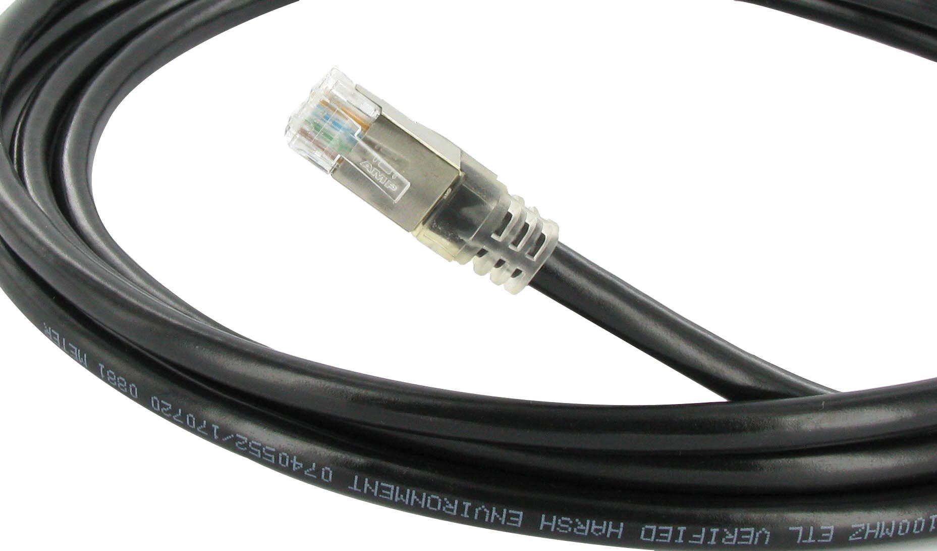 RJFSFTP5E0100