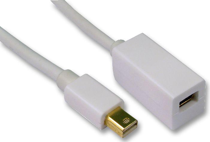 CDLMDP403