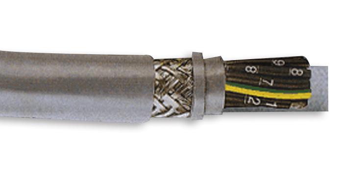 PPCY12C0.50 50M