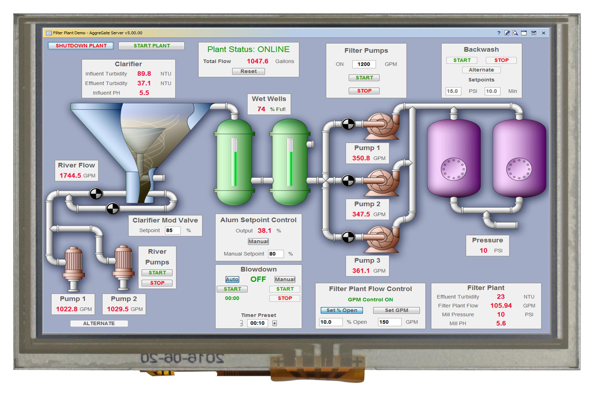 MCT050HDMI-A-RTP