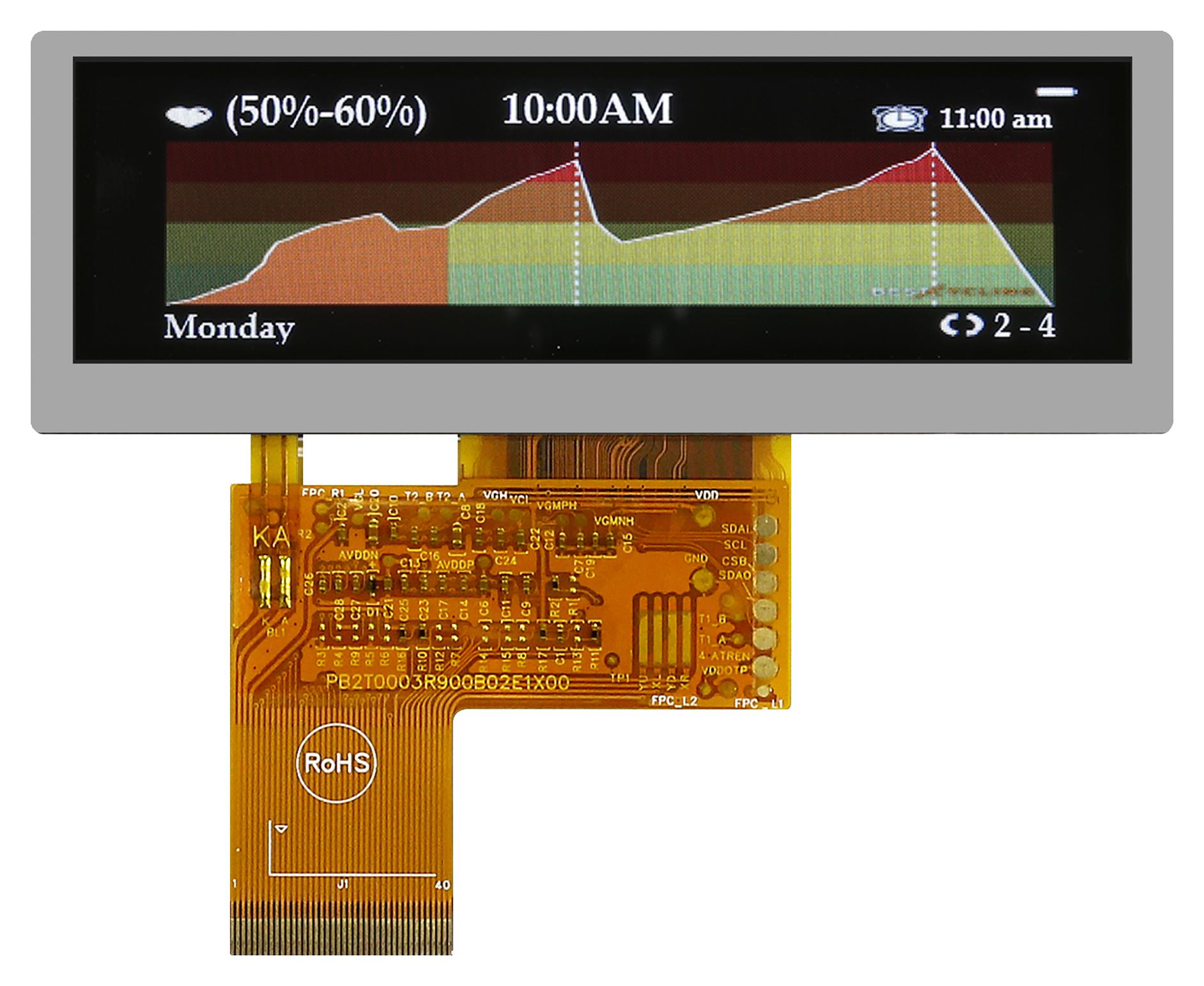 MDT0390A3SH-RGB