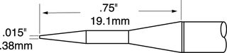 TFP-CNP1