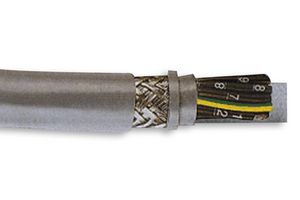 PPCY5C0.50 50M