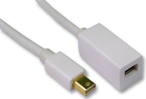 CDLMDP403