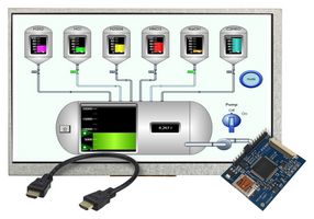 MDT0700A11OS-RGB2HDMI-KIT1